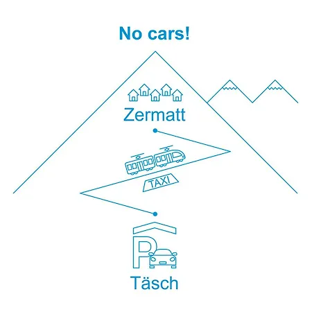 Rütschi-2 Zermatt