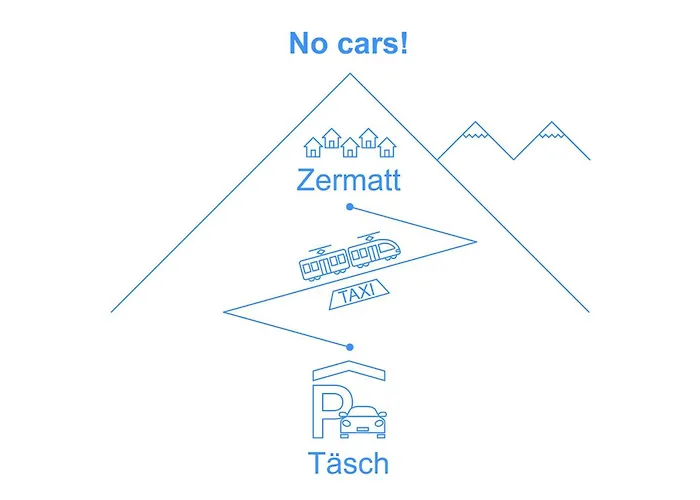 Apartment Ruetschi-2 By Interhome